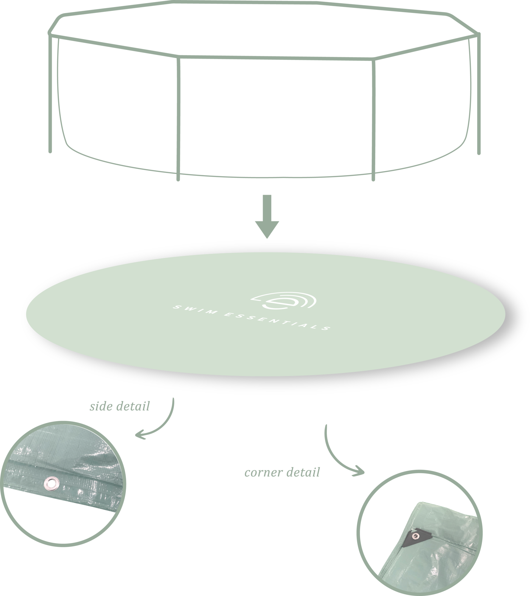 Golvskyddspresenning för Frame Pool Ø 305 cm