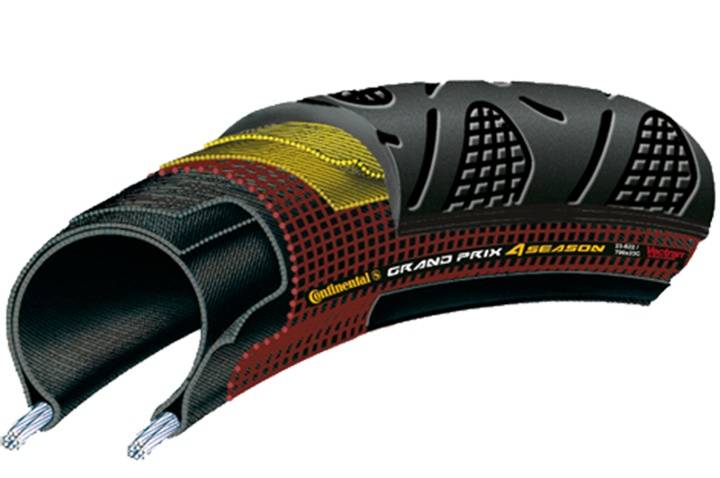 Continental GP 4-Season Cykeldäck Racer - Däckdimension 700x28 -