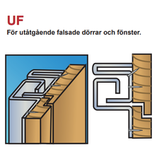 Brytskydd UF C-profilen 2030mm (Vit)