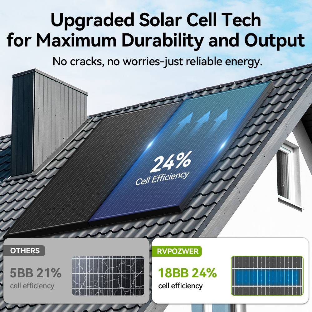 RVPOZWER 12.8V 100W Rigid Solar Panel 18BB N-Type Solar Cells Monocrystalline Silicon Waterproof Solar Panel Camping/Home/RV