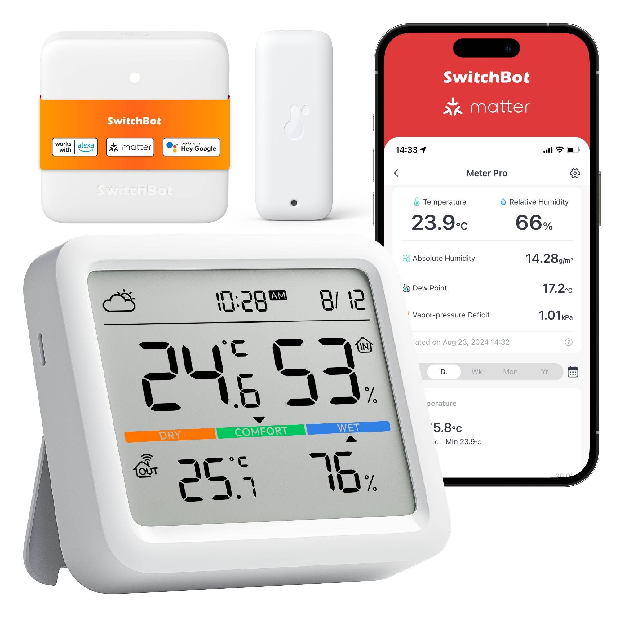 Meter Pro Hub Mini Matter Combo - Meter Pro + Outdoor meter + Hub Mini Matter Enabled