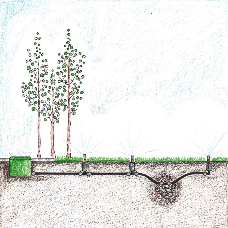 Vandingspakke - Pop-up sprinkler - 3 sprinklere