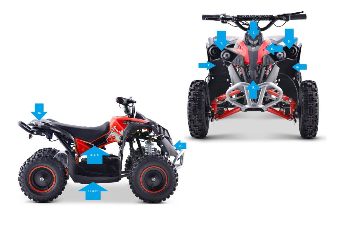 Komplet skjoldsæt til Renegade ATV - Alle modeller 8) Højre sideskjold