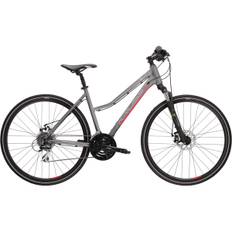 Crosshybrid Kross Evado 4.0 Lady Graphite/Pink M 2023