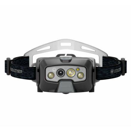 Pannlampa Ledlenser HF6R Core