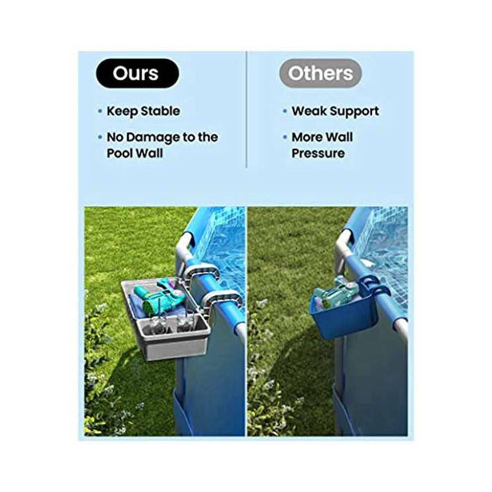 Poolside Storage Basket with Pool Cup Holder, Outdoor Pool Storage Container Basket for Above Pool/Frame Pool