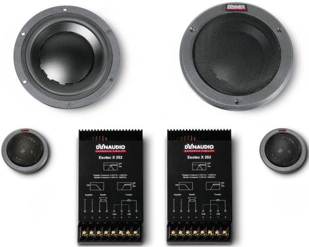Dynaudio Esotec System 222 5.75" Komponent højttaler til bil sæt