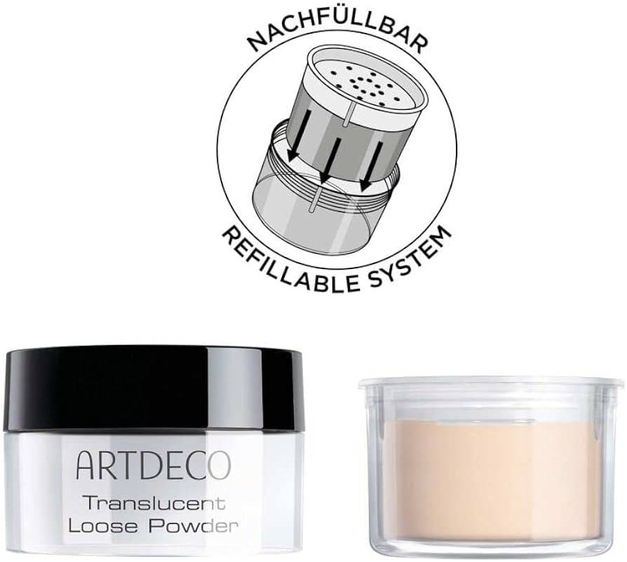 Artdeco Refill för genomskinligt löst puder 8 g 02 Genomskinligt Lätt