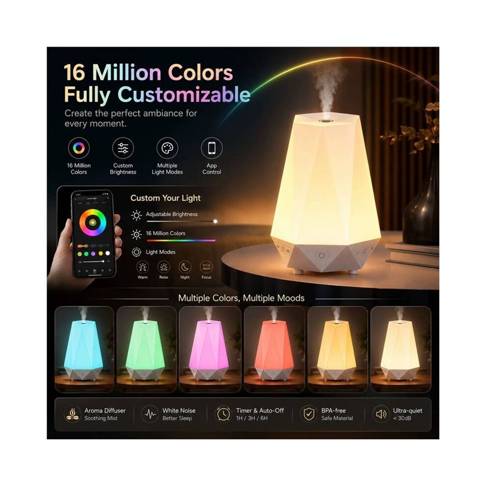 White Noise Machine with Aromatherapy Diffuser for Sleeping, App Control RGB Sound Machine for Kids Adults