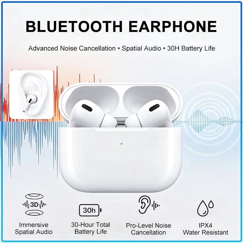 1:1 Air Pro 3 Wireless Earbuds With Pro Level Noise Cancellation And Spatial Audio 30 Hours Playtime Waterproof For Sports