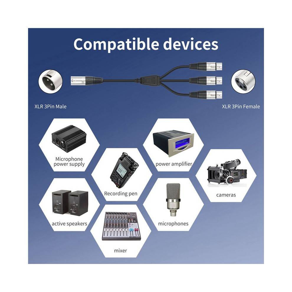 3Pin XLR Male to 3 Female Y Splitter Cable,XLR Splitter 1 Male to 3 Female Audio Cable for Mixer Microphone