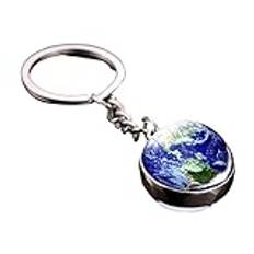 Solar System Planet Keyring, Earth Saturn Jupiter Mars Pattern Keychain Galaxy Nebula Keychain Pendant (B)