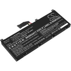 Batteri till Lenovo Thinkpad P53 mfl