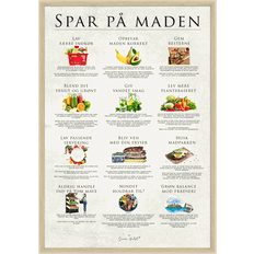 Spar På Maden