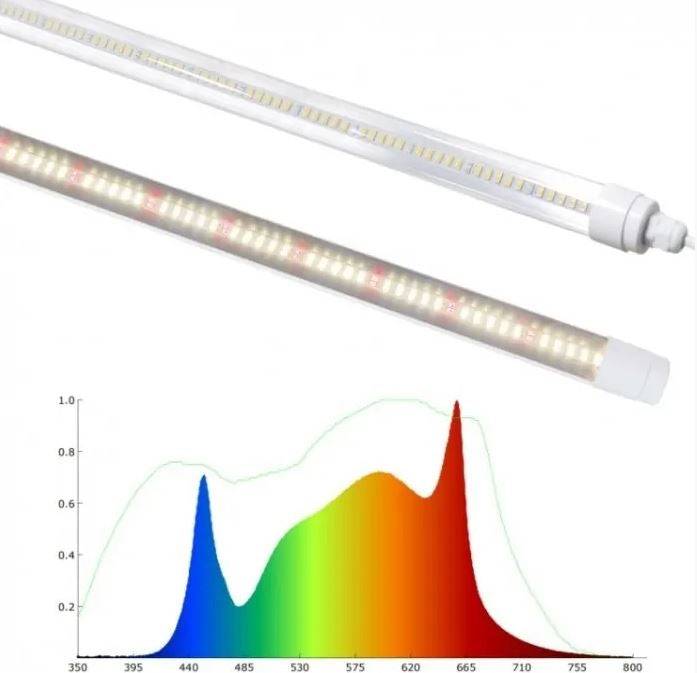 LEDlife Pro-Grow 2.0 vækstarmatur - 90 cm, 15W LED, fuldt spektrum, IP65.
