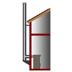 Vento Pellet skorstenspakke udvendig - 4 meter ø80mm