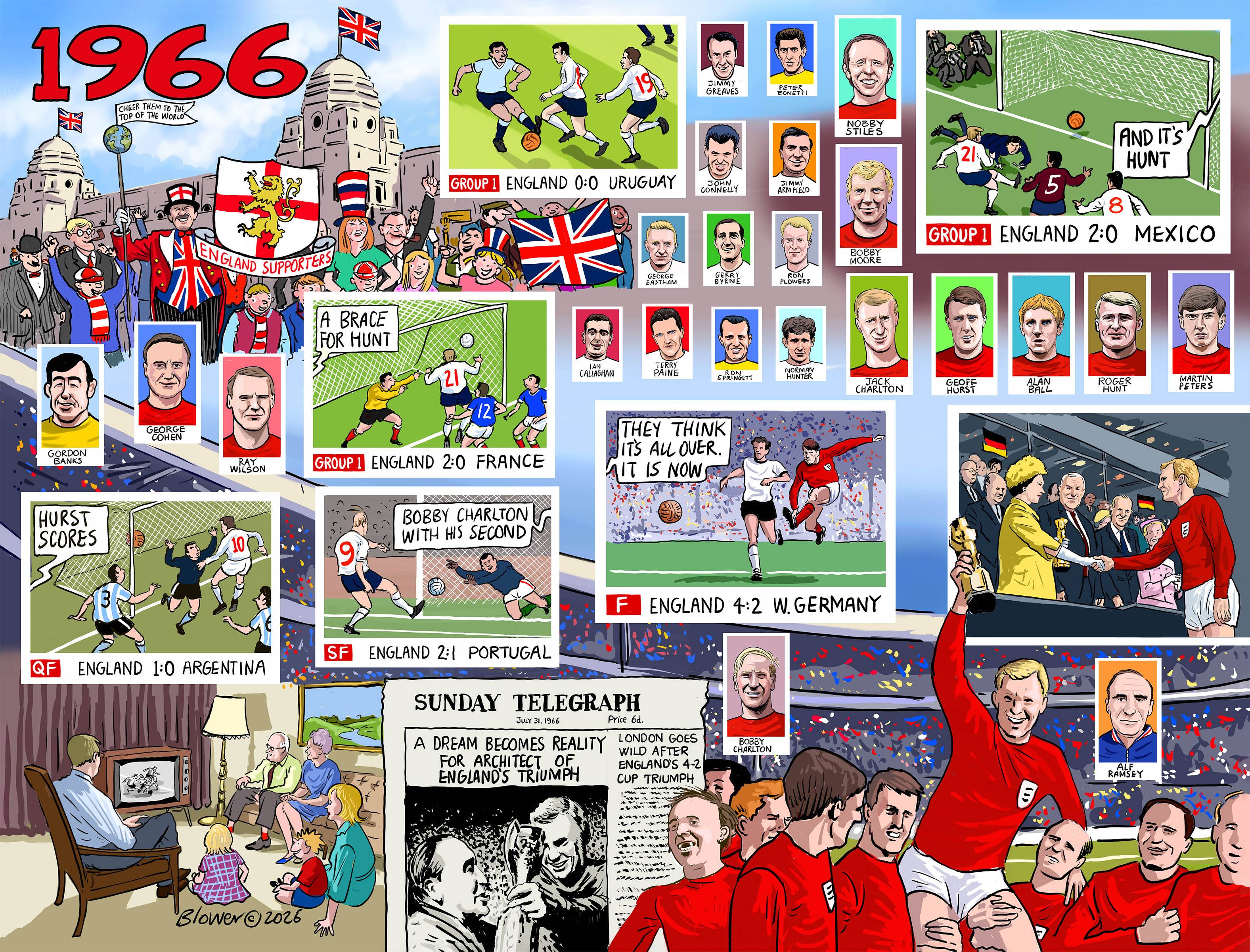 The Telegraph 1966 England's Road to Victory - According to Blower 1000 Piece Jigsaw Puzzle - Wooden 300 Pieces