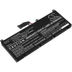 Batteri till Lenovo Thinkpad P53 mfl - 7.900 mAh