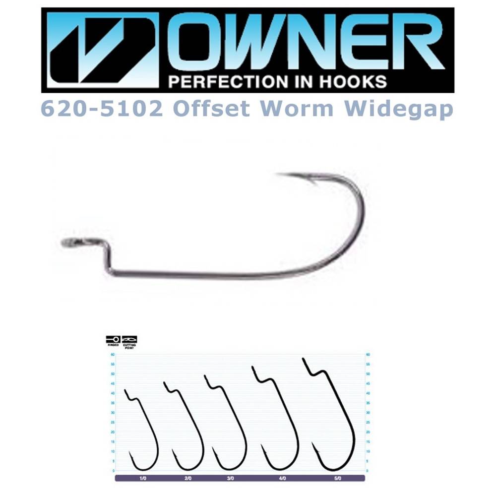 Owner Offset Worm Widegap