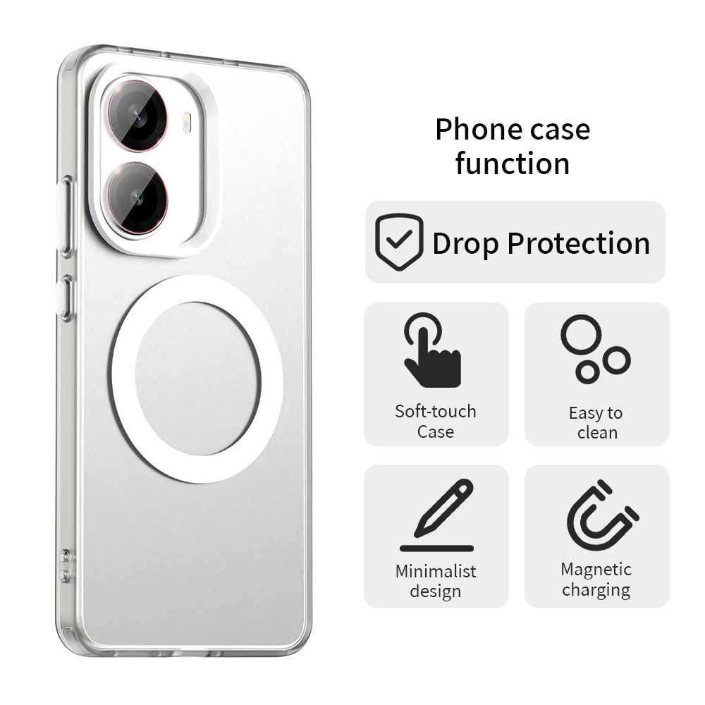 For Poco F7 Case Magnetic Wireless Charge Fundas Poco F7 Coque Matte Translucent PC Back Phone Cover For Poco F7