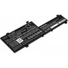 Batteri til Laptop Lenovo IdeaPad Flex 5-14ARE05 81X2009BAU