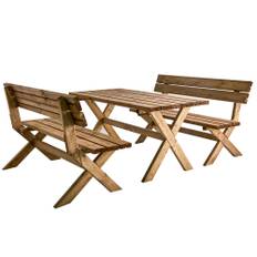 Brafab - Tallbacken Picknickset - ["gid://shopify/Metaobject/311986192757"]