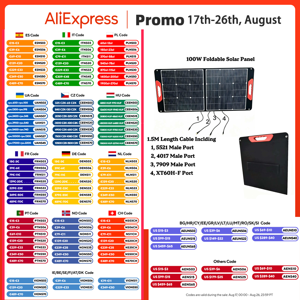 Foldable Solar Panel 35W 60W 100w 180w 12V Solar Panel Flexible FoldingETFE Anti Corrosion Film Coating System Power Kit