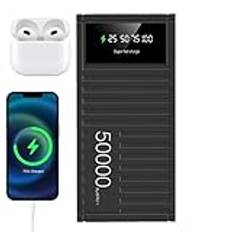 Mobil powerbank – 50 000 mAh snabbladdning, bärbar laddare | Mobil snabbladdande powerbank, kompakt telefonladdare med hög kapacitet och LED-skärm, bärbar energibank för Samrattelefon