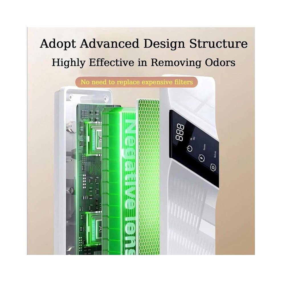 Air Purifiers for Home Cat Litter Deodorizer, Plug in Air Ionizer Purifiers for Home Pets Bedroom Toilet Kitchen US Plug