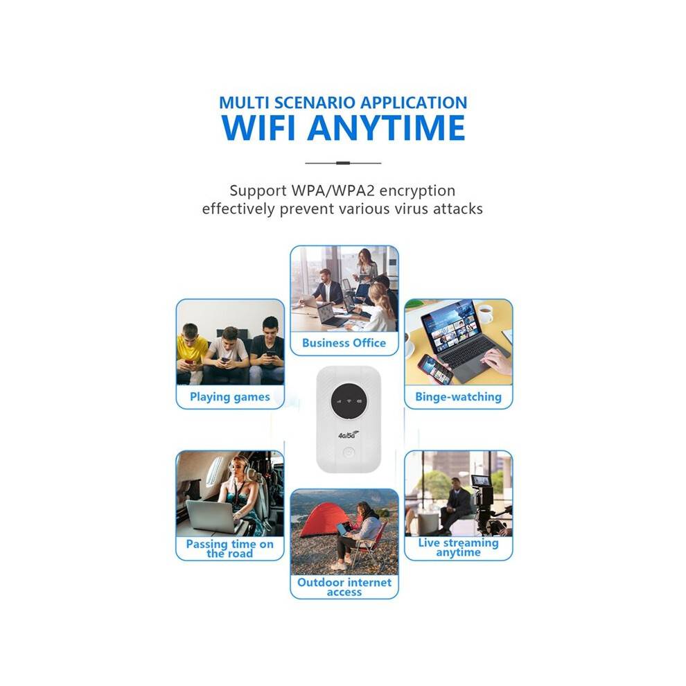 LTE 4G 5G Modem Router 300Mbps Hotspot Portable Travel Router WPA/WPA2 Encrypt for Outdoor Travel Business RV Car Home