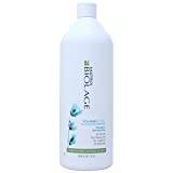 Matrix Biolage VolumeBloom schampo 1000 ml