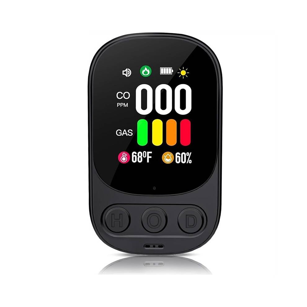 1pc Carbon Monoxide Detectors Plug in & Natural Gas Leak Detector, Propane Gas Detector EU Plug