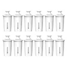 Maxblue Vattenfilterpatron, Ersättning för Brita® Classic, Mavea® 107007, Aqua Optima® RUF916, TÜV SÜD, NSF-certifierad, 12 Förpackningar