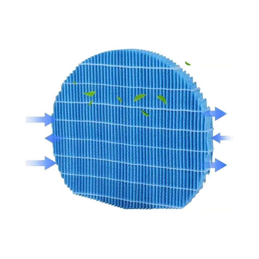 HEPA 13 Filter for Air Purifiers, Compatible with FZ-L75MF, KI-LX75, KI-NS50 - Enhanced Air Purification
