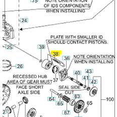 Cylinder Kpl,