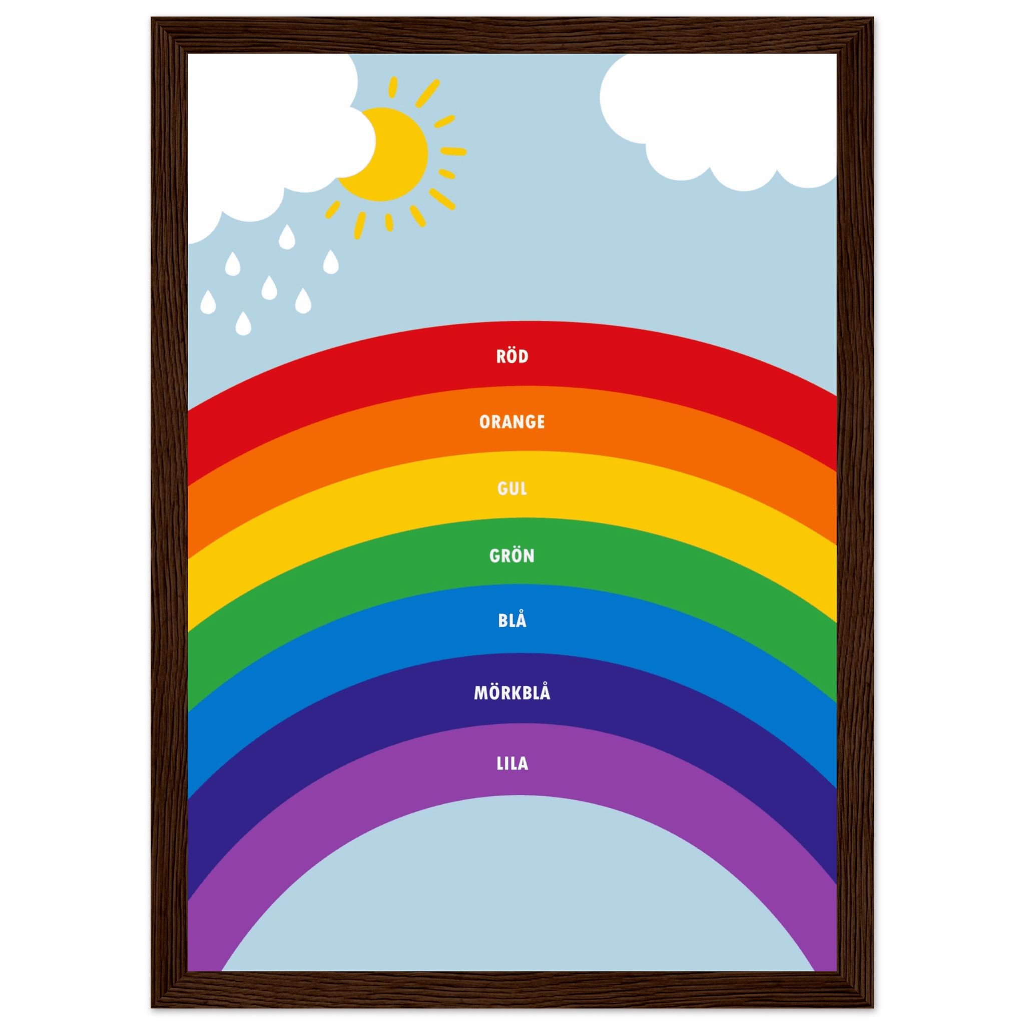 Regnbågens färger poster-21x29.7 cm / 8x12" / Med ram / Mörkt trä