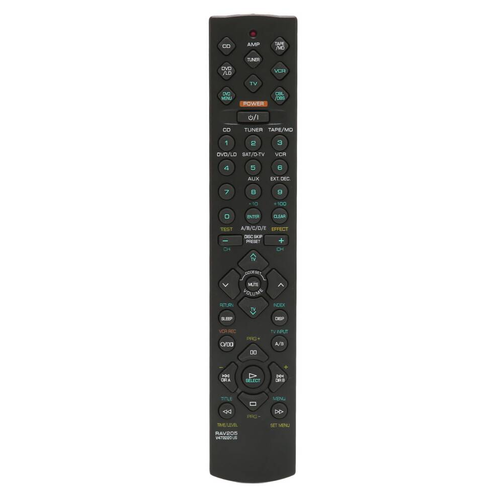 Commander Control: Professionel reservefjernbetjening til din Yamaha AV-receiver, der sikrer problemfri integration med hjemmebiografens surround