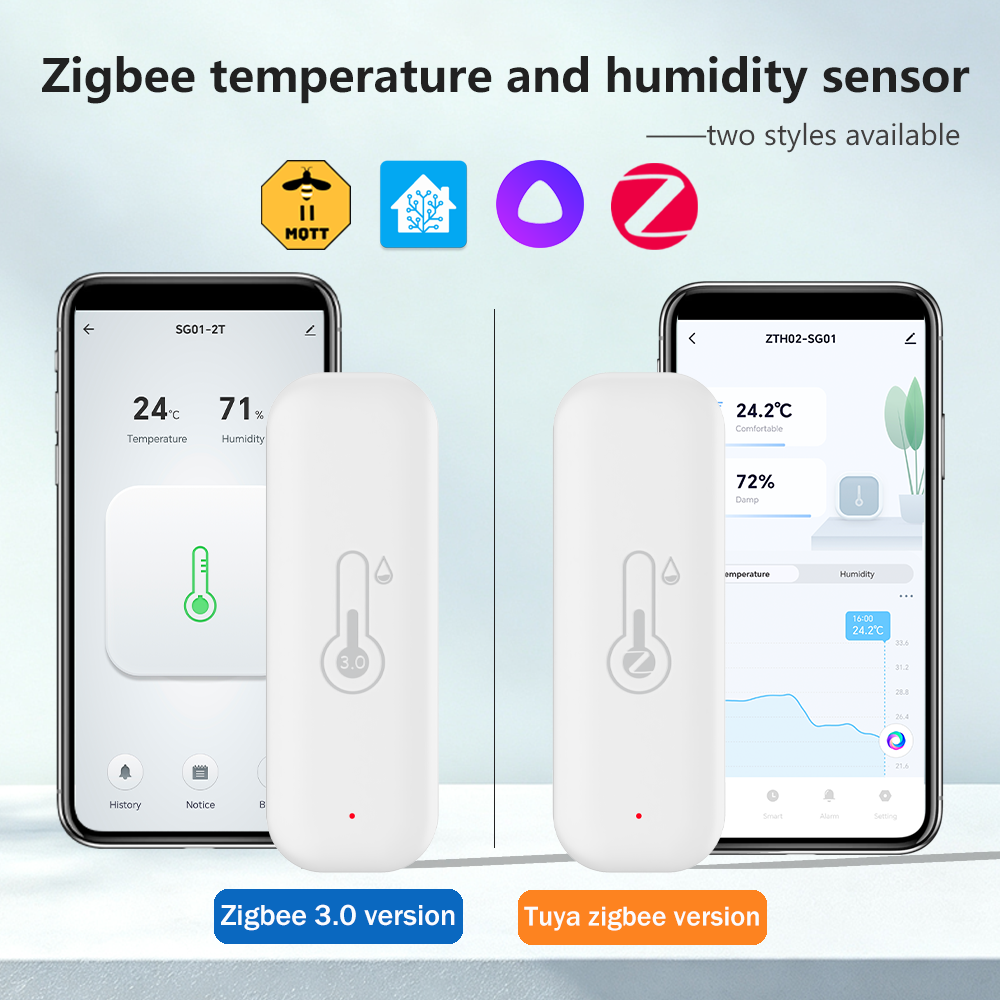 Zigbee Temperature Humidity Sensor Smart Home Thermometer Hygrometer Compatible With Alexa Home Assistant ZHA Zigbee2MQTT