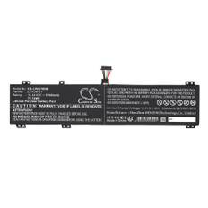 Batteri till Lenovo Legion 5 Pro 16IAH7H 82RF005PID mfl