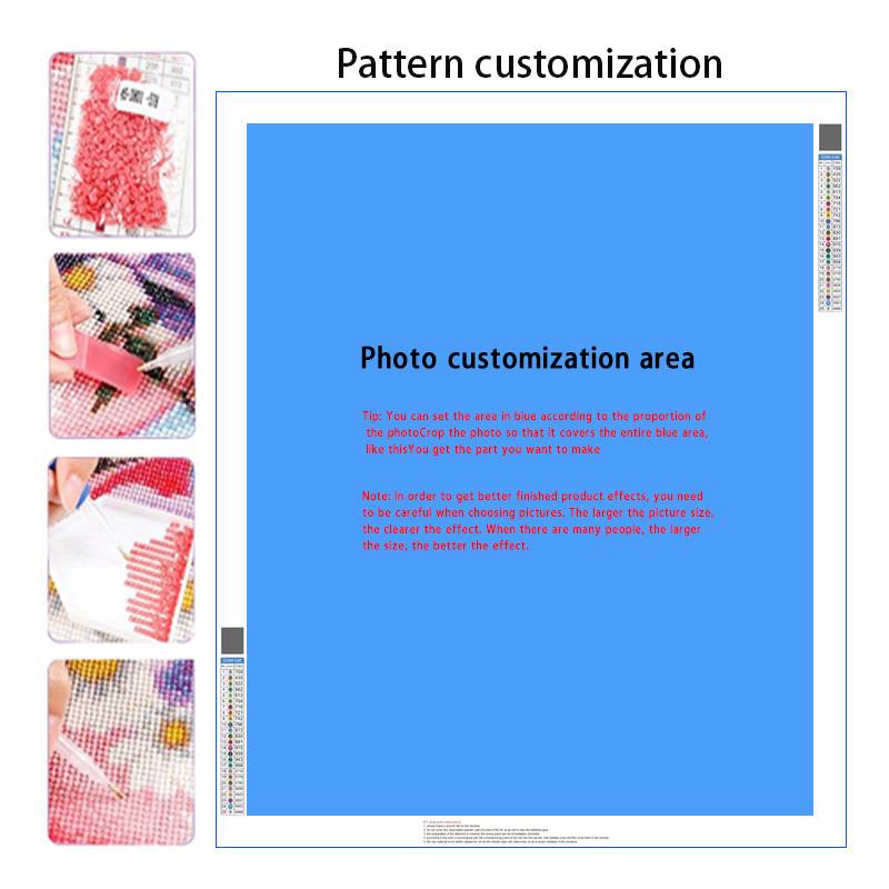 TEMU Personalized Custom Diamond Painting 5d Photo-to-diamond Painting Round Drill High-definition Printing Full Diamond Customization Holiday Gift For Parents/
