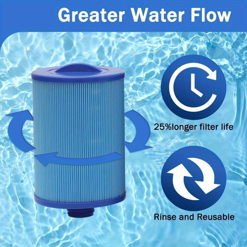 TEMU Replace Filter For Hot Tub, Fits Pww50p3 (3.81cm Coarse Thread), Unicel 6ch-940, Filbur Fc-0359, Spa Filter, Screw Sae Thread Filter Ter, 45ter, , 1p