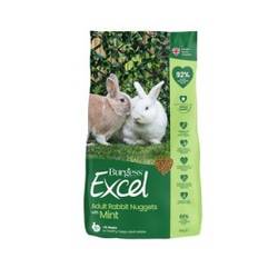 Burgess Excel Kanin Adult, mint, 10 kg.