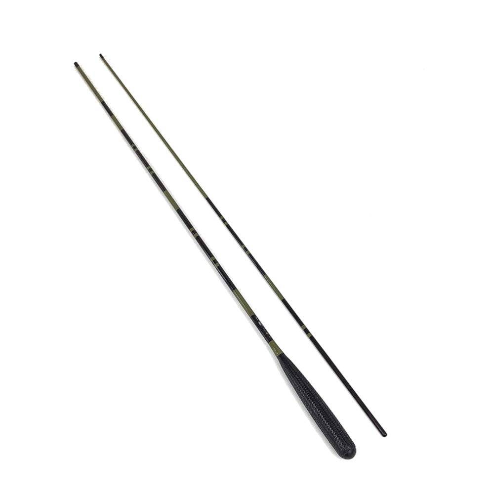 Gokuspe Mushin Sui 8 feet