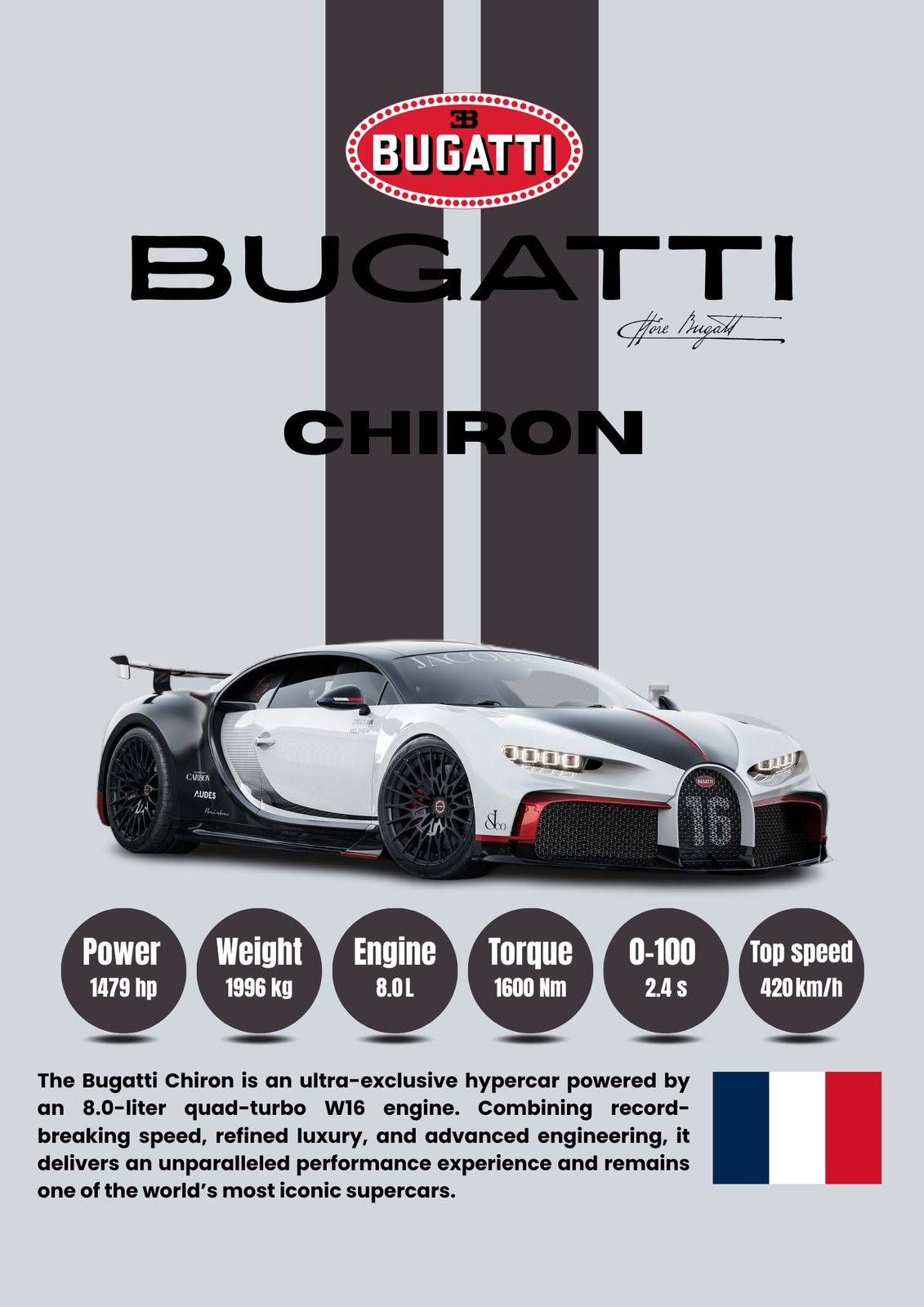 Poster - Bugatti Chiron Exclusive
