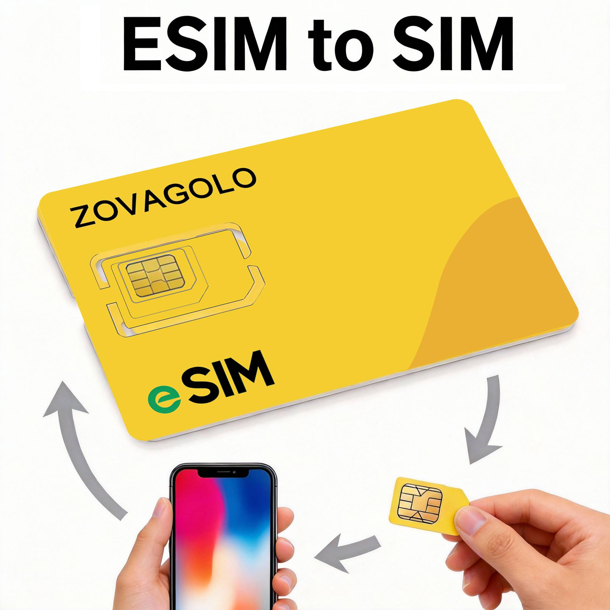 ESIM Physical Card EUICC Card Writer USB Type-C Card Reader Writes 10-15 Digits on Reusable SIM Cards for Android/PC