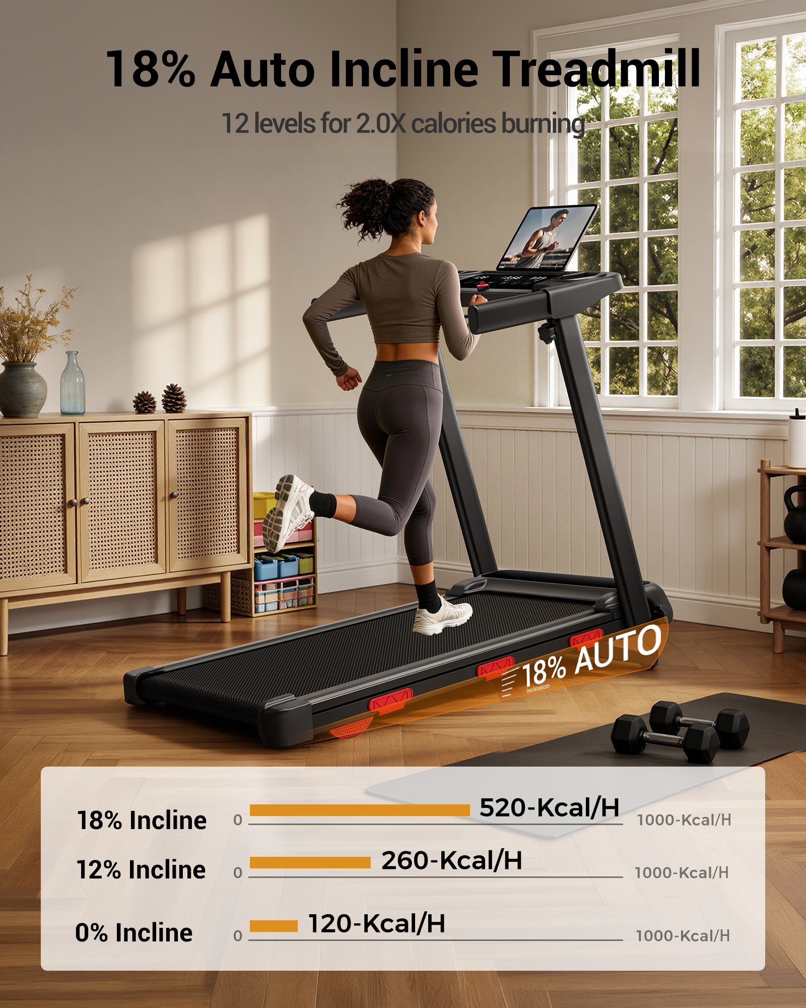 ROBORE SF60 Auto Incline Treadmill, 3.0HP Quiet Motor Folding Running Machine 12km/h, 18% Automatic Incline, 160kg Capacity 40*98cm Belt With Shock Absorption, LED Display for Home Office with Cup