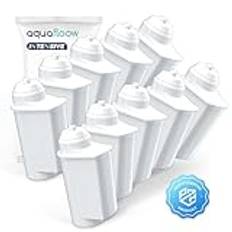 Aquafloow 10x Ersättning för Vattenfilter för Kaffebryggare Siemens EQ-serien, Brita Intenza | Kompatibel med Siemens EQ Series, EQ 6, TCZ7003 & Bosch 12008246 | Ersättningsvattenfilter Brita Intenza