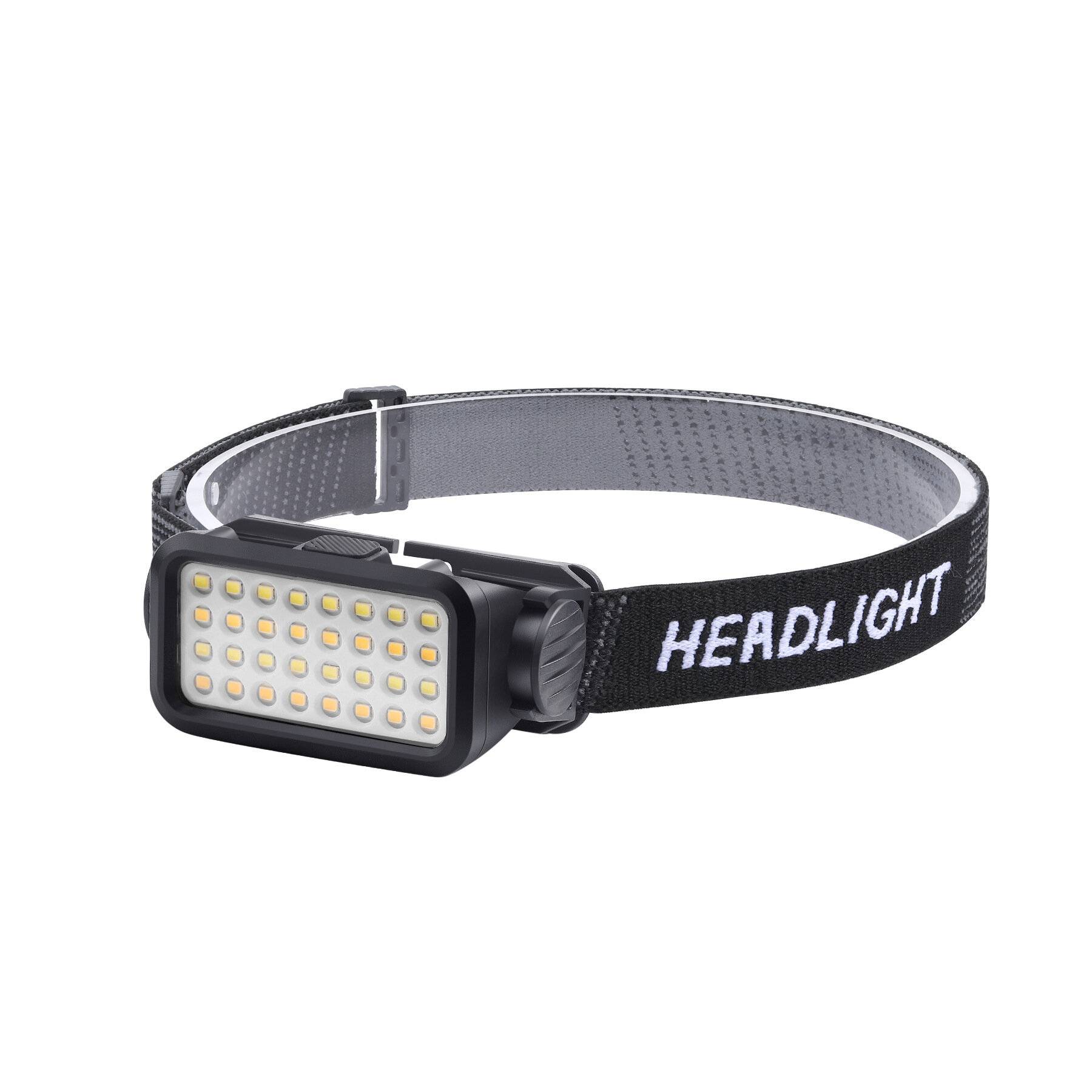 COB LED Pannlampa 5-läge Typ-C Uppladdningsbar Pannlampa Vandring Camping Lampa Utomhusarbetsbelysning