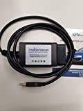 Multiecuscan ELM 327 original licensprogram CAN OBD2 Fiat Service fiatecuscan