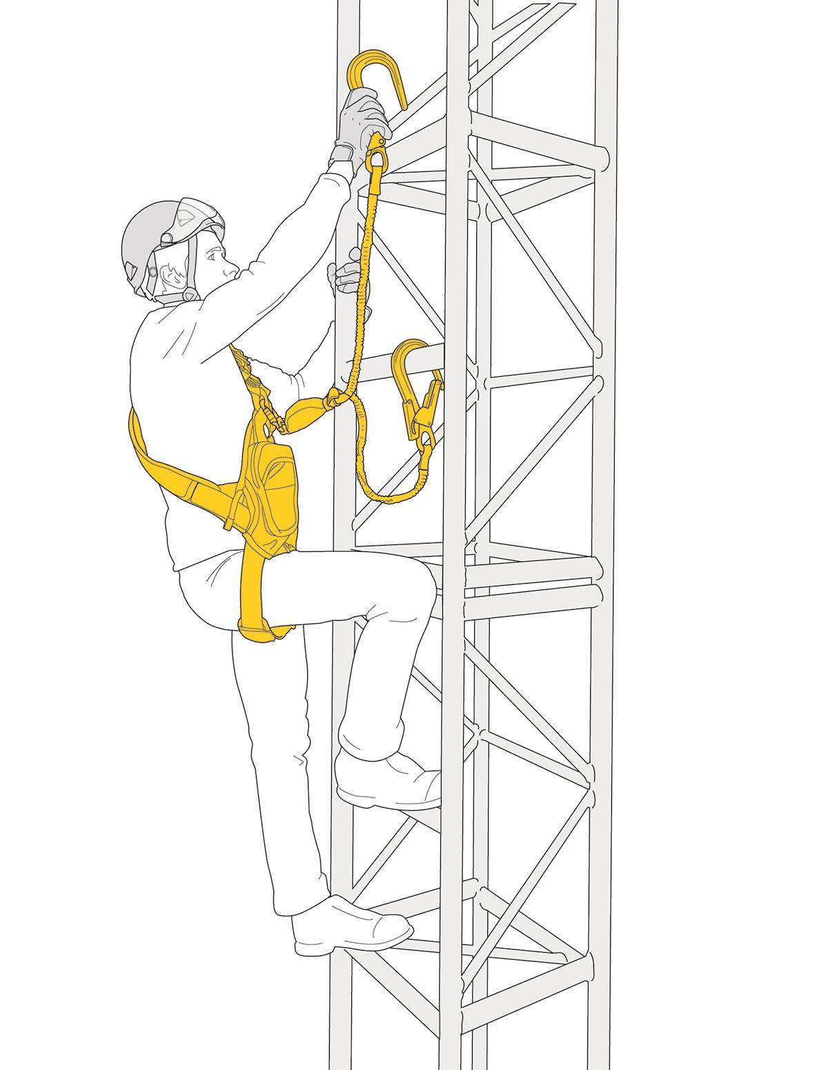 Petzl K095AC00 Faldsikringssæt 1